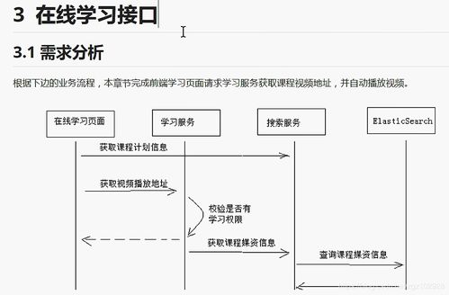 学成在线day15 媒资管理系统集成实践与思考